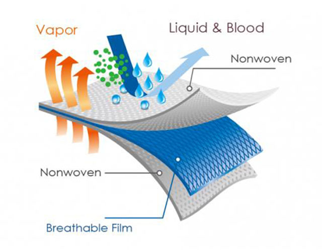 TEE TEX(电影tahan air dan bernapas mikro)
